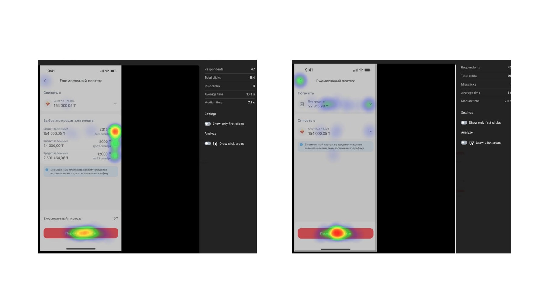 Click heatmap