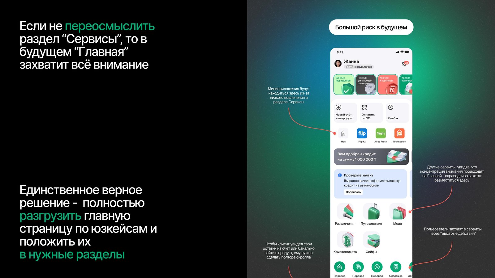 BCC case – solution direction, unloading the homepage by use-case