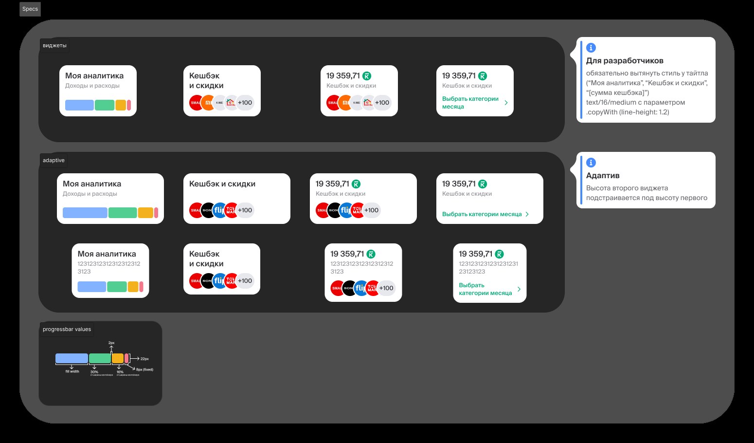 BCC case – homepage widget specifications and adaptive behaviour