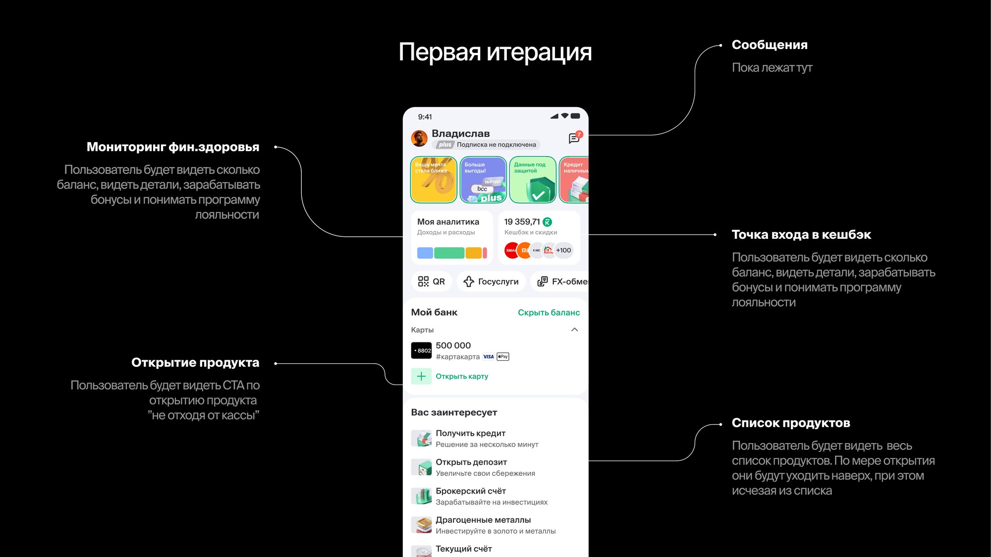 Annotated view of the redesigned Homepage widgets and product section