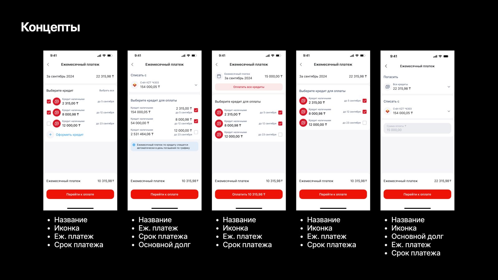 Five initial concept screens for loan selection