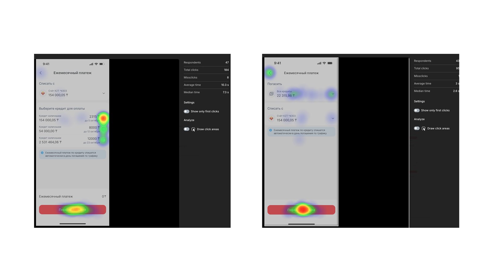 Click-heatmap from usability testing, loan-selection screen