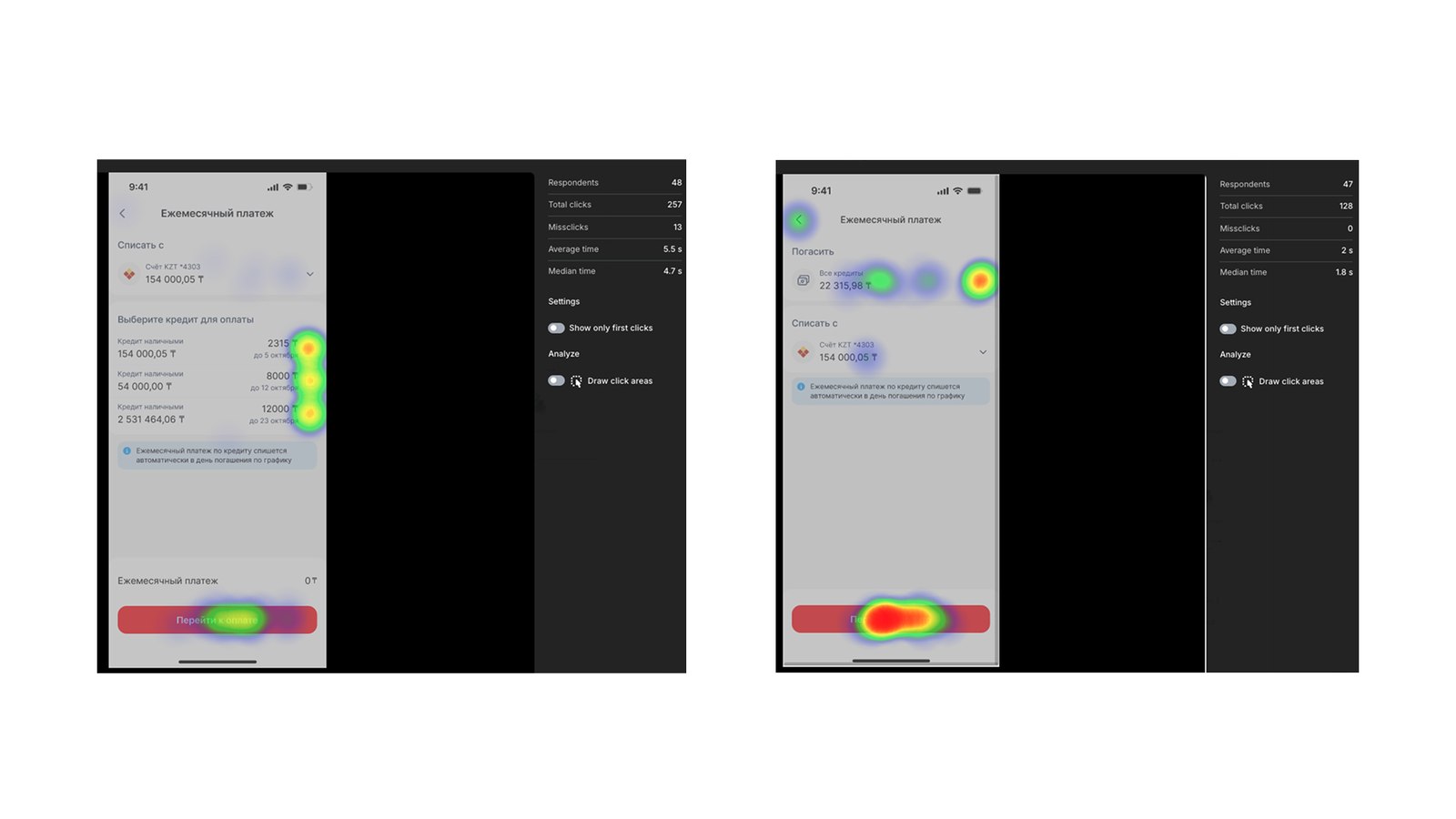 Click-heatmap from usability testing, alternate layout